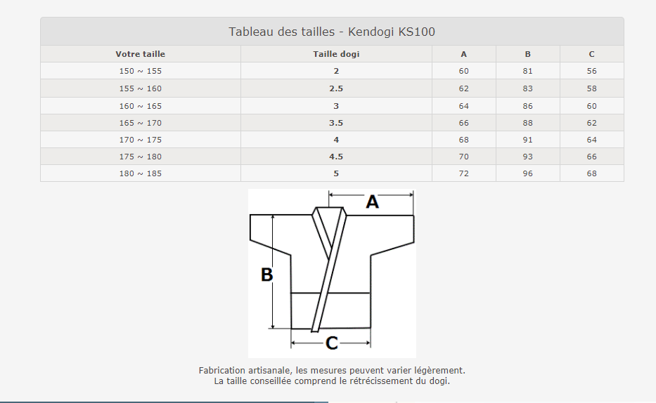Seido Waraku Kendogi - Super Light - Aizome Blue (Japan)