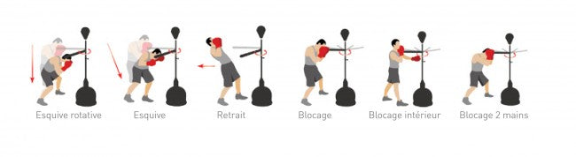 Punching-ball Adulte Metal Boxe "Power Spin" - Noir