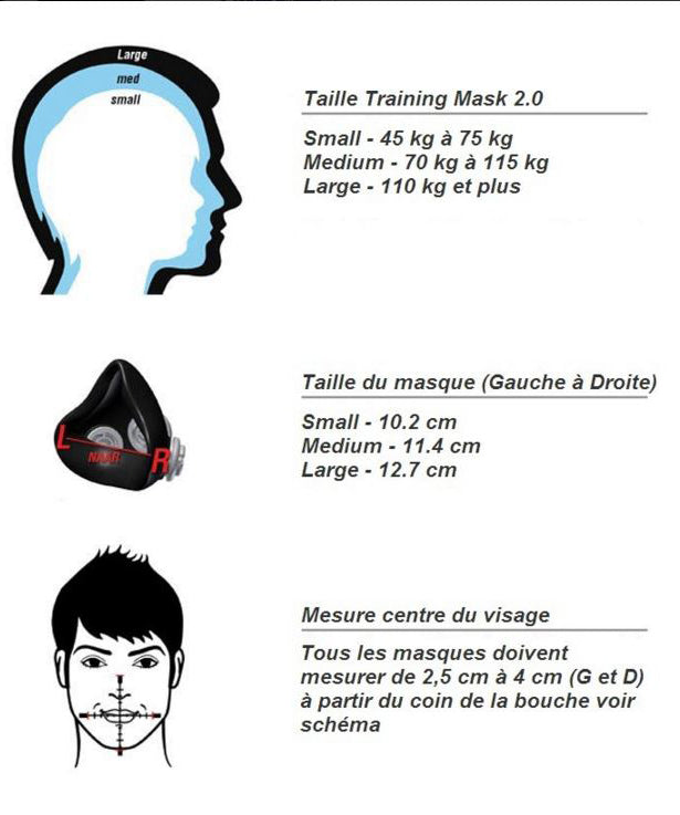 Masque d'entraînement Elevation 2.0 - Noir