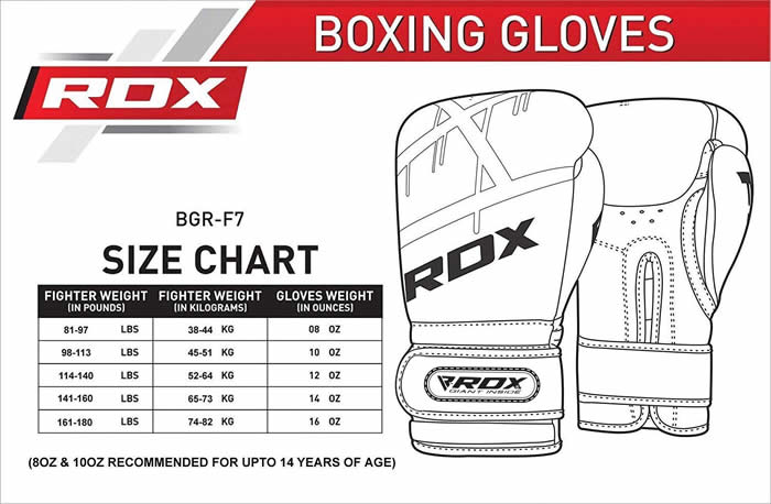 Gants de boxe RDX Sports Quadro-Dome – Blanc/Bleu