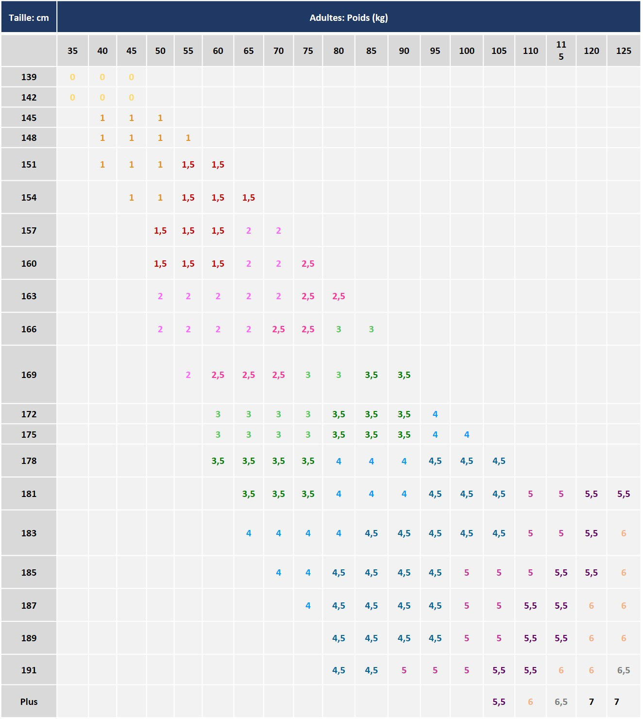 Mizuno Yusho FIJ 2015 Judo Kimono – Blue