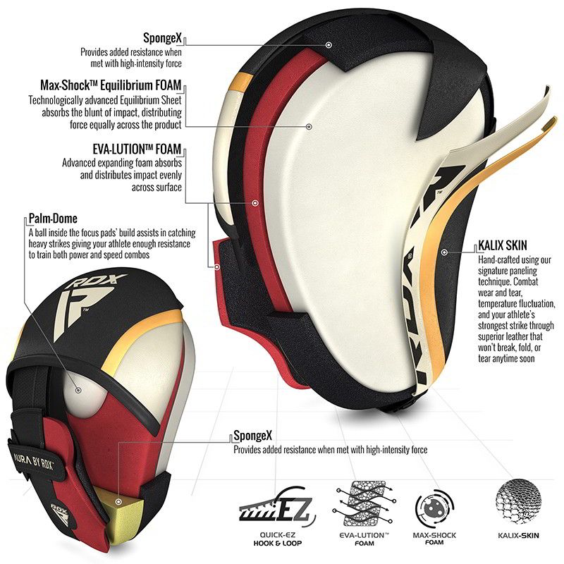RDX Aura T-17 Thai Pads - Black/White/Gold