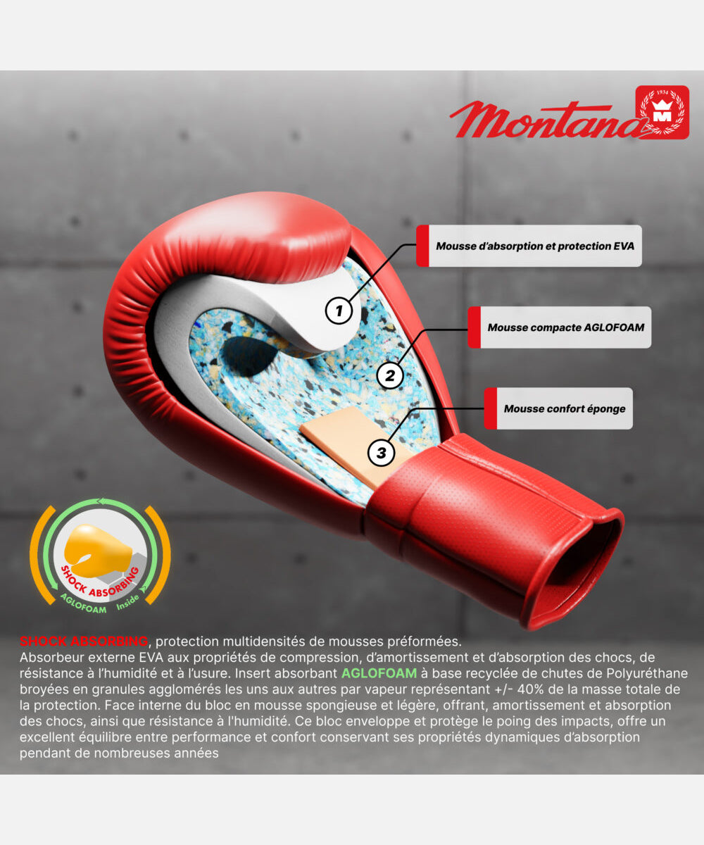 Montana Identity MMA-Sparring-Handschuhe - Schwarz