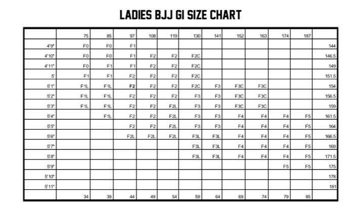 Kimono de JJB Femme Tatami Fightwear Estilo 6.0 - Blanc/Noir