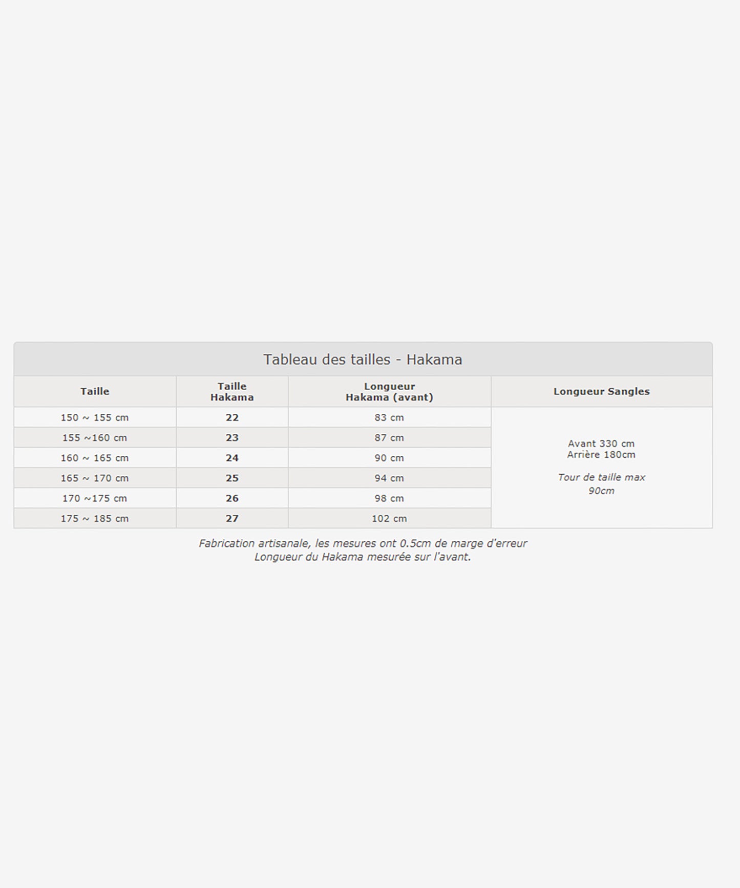 Seido Keiko Hakama Tetron Superior - Black (Japan)