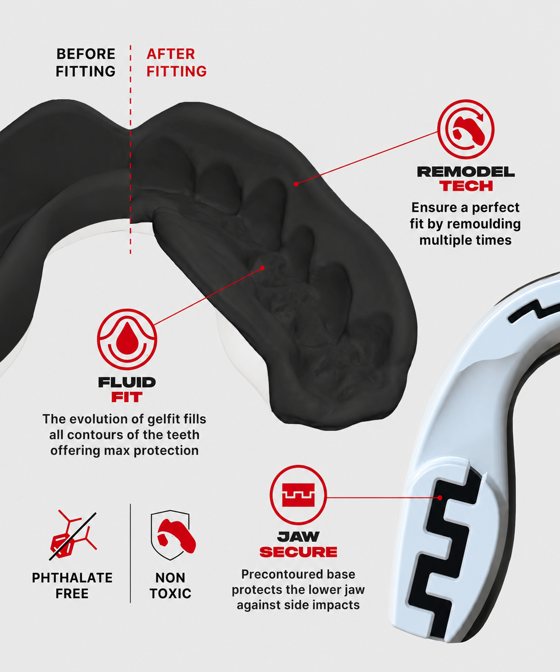 Safejawz Marvel X-Men Storm Mouthguard - White